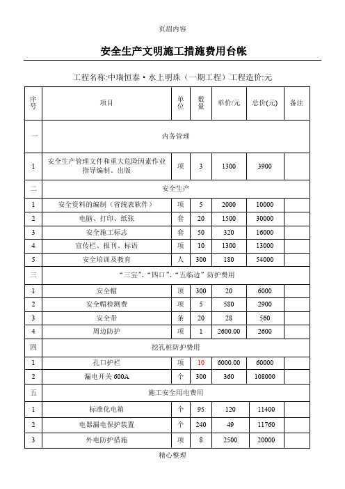 安全生产文明施工措施费用台账 (2)