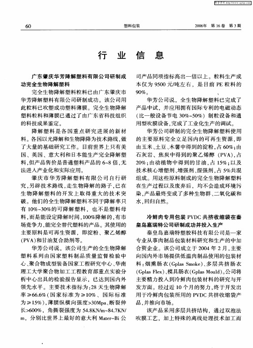 冷鲜肉专用包装PVDC共挤收缩袋在秦皇岛嘉瑞特公司研制成功并投入生产
