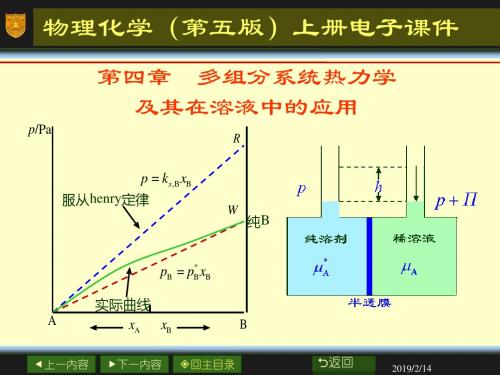 04章_多组分系统热力学