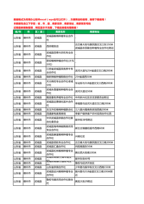2020新版山东省德州市武城县合作社工商企业公司商家名录名单黄页联系电话号码地址大全63家