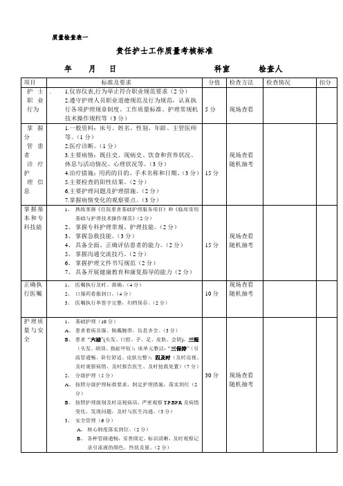 护理质量检查表一.doc