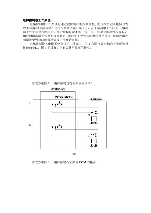 电梯控制器工作原理