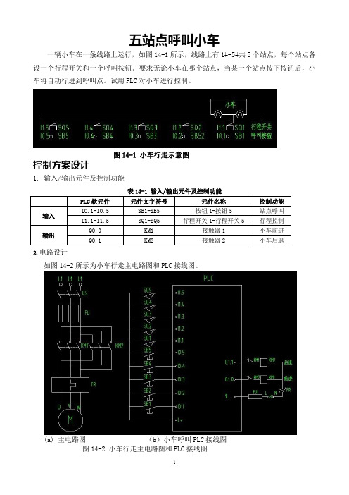 五点呼叫小车