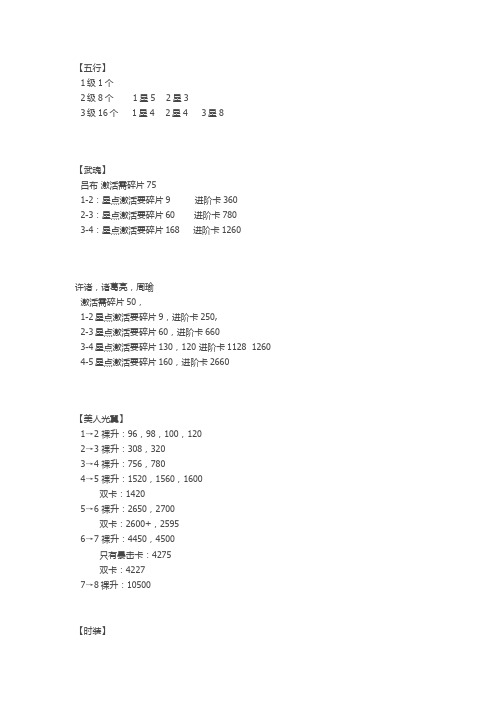 战龙三国所有进阶数据
