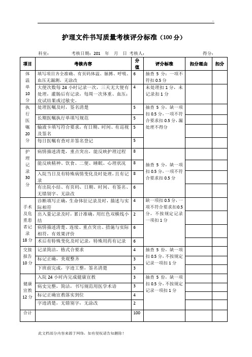 护理文件书写质量考核评分标准