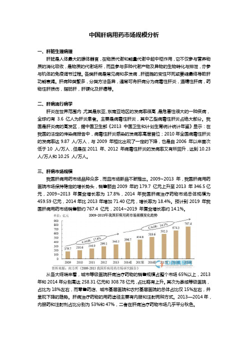 肝病中成药用药市场分析