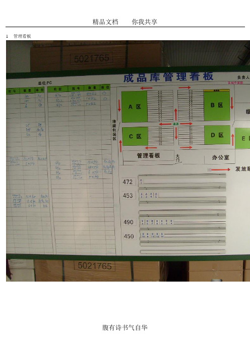 仓库现场管理图片资料