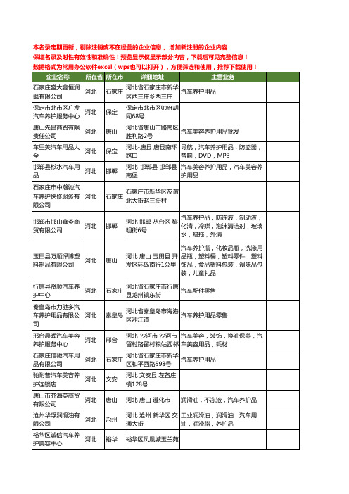 新版河北省汽车养护工商企业公司商家名录名单联系方式大全20家