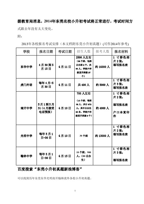 2014东莞小升初报名考试时间表