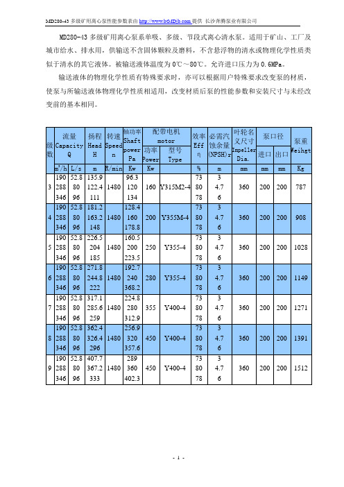 MD280-43多级矿用离心泵性能参数表-长沙奔腾泵业