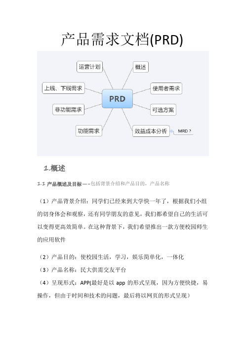 PRD文档