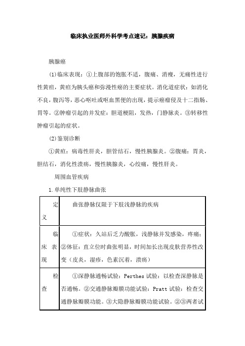 临床执业医师外科学考点速记：胰腺疾病