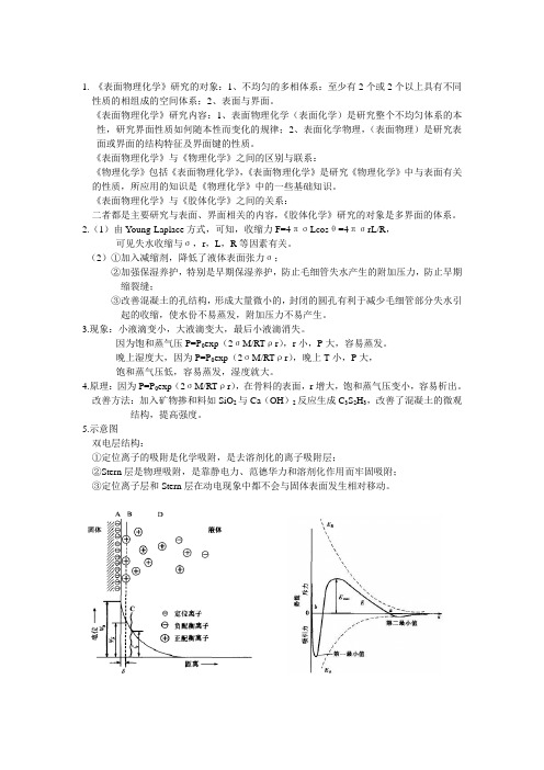 表面物理和化学