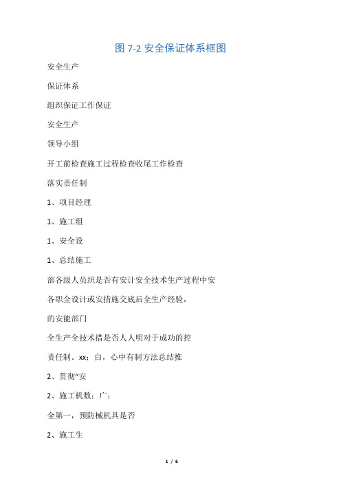 安全、质量保证体系框图