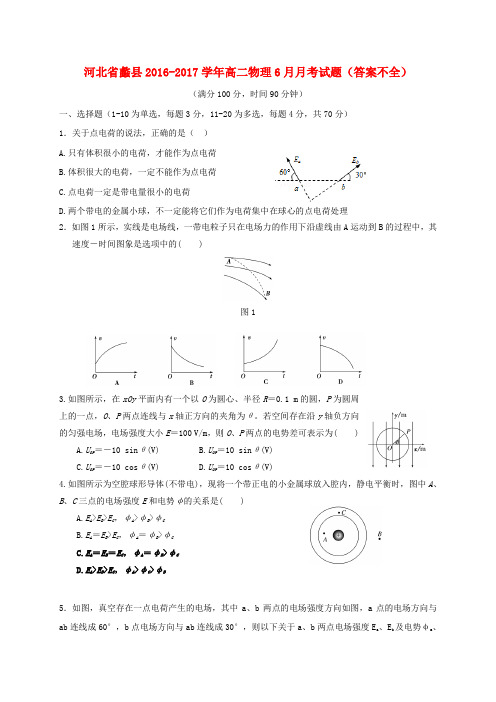 河北省蠡县2016_2017学年高二物理6月月考试题答案不全