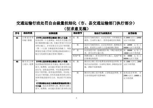 交通运输行政处罚自由裁量权细化(市