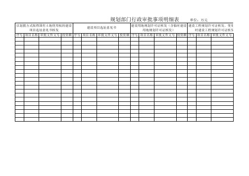 规划部门行政审批表