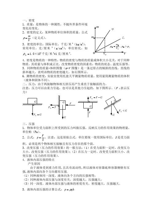 上海物理初三(密度压强浮力)资料