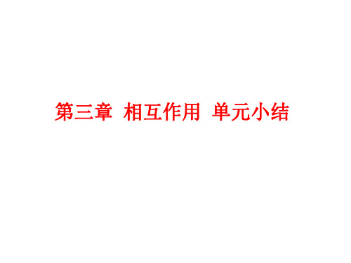 物理：第3章《相互作用》课件(新人教版必修1)