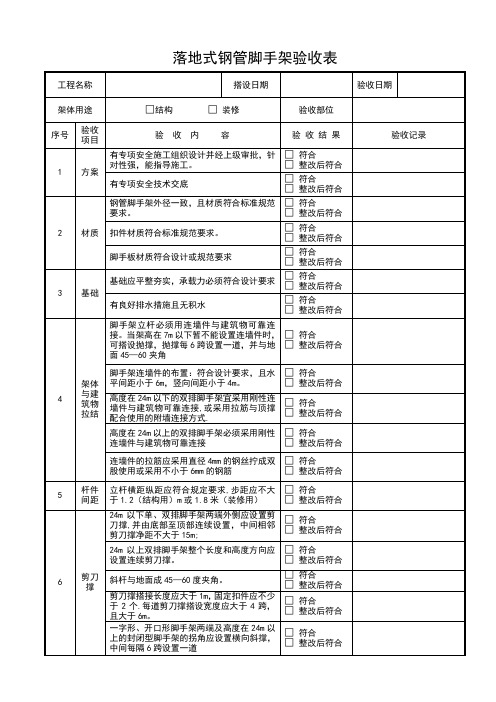 外架验收表【范本模板】