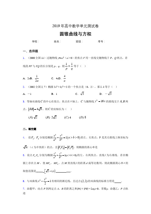 最新精选2020高考数学《圆锥曲线方程》专题训练完整题(含答案)