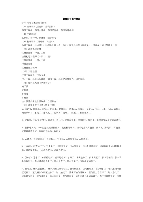 建筑行业岗位类别