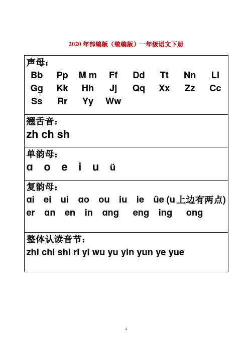 (下册)部编版一年级语文汉语拼音字母表及全音节表(打印)(完美版打印版)