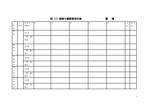 四(2)班班干部职责评分表 表