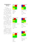 华容道最优解法之2横布局3