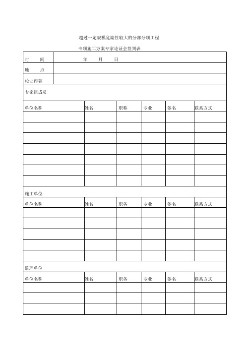 危险性较大的分部分项工程专项施工方案审批表