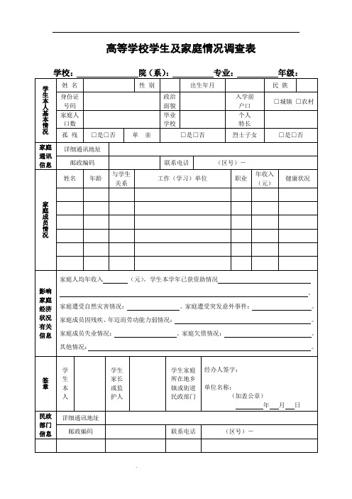 大学生贫困补助申请表.doc