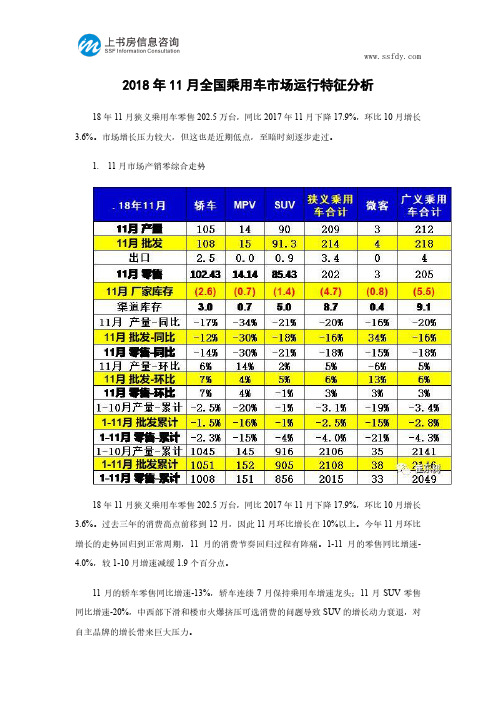 2018年11月全国乘用车市场运行特征分析-上书房信息咨询