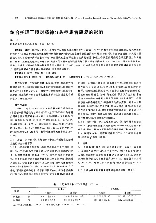 综合护理干预对精神分裂症患者康复的影响