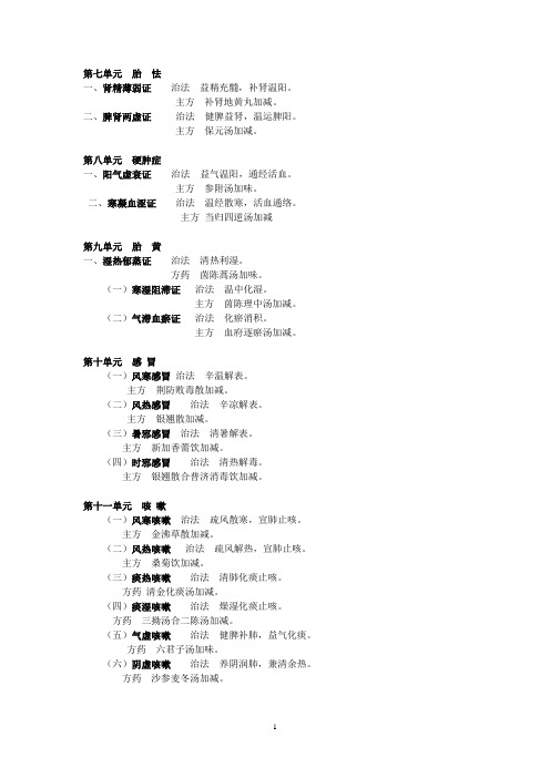 中医儿科架构图