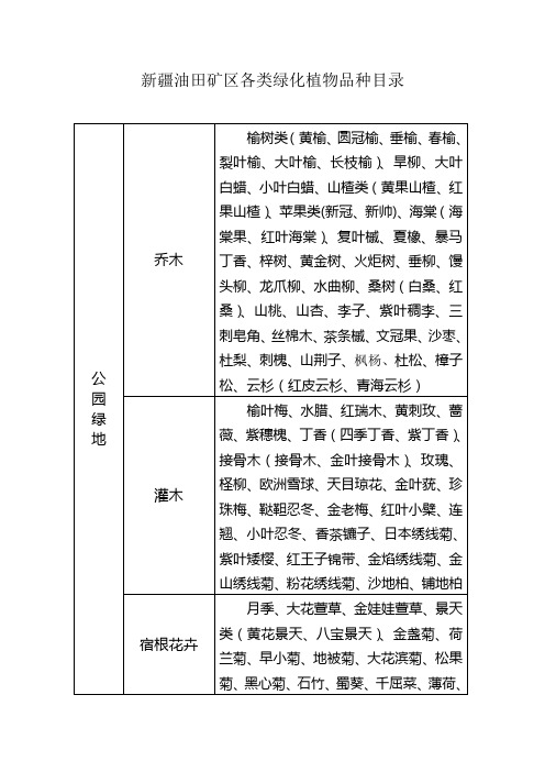 各类绿化植物种植目录