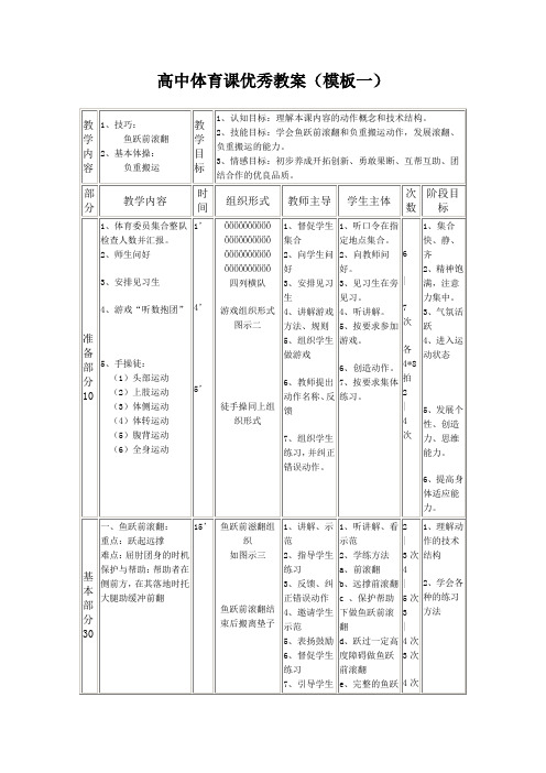 高中体育课优秀教案四种模板