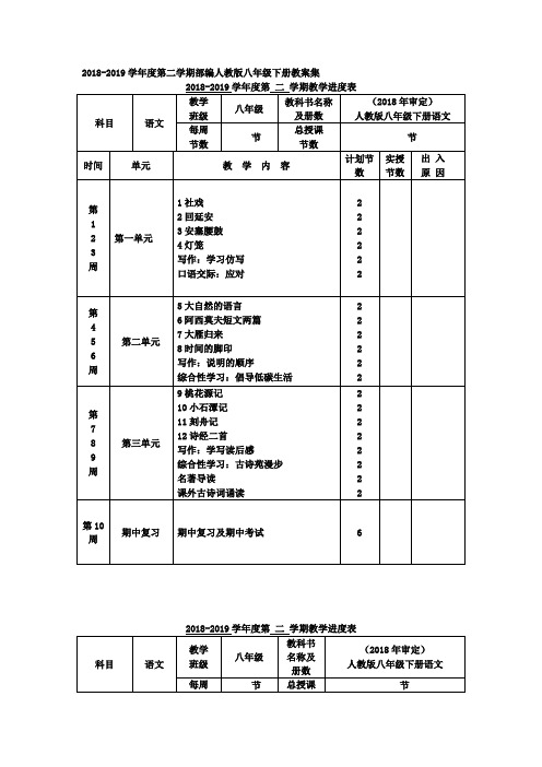 2018-2019学年度第二学期部编人教版八年级下册教案集