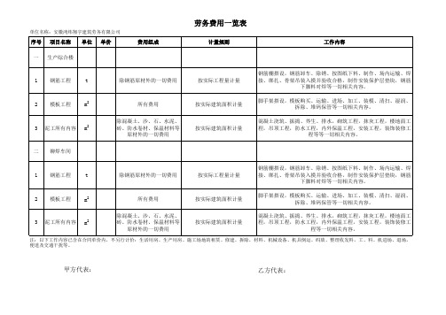 劳务费用一览表