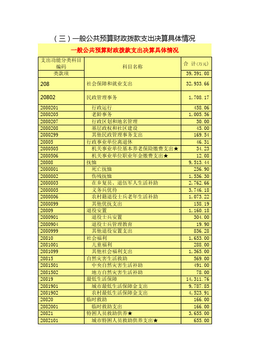 一般公共预算财政拨款支出决算具体情况
