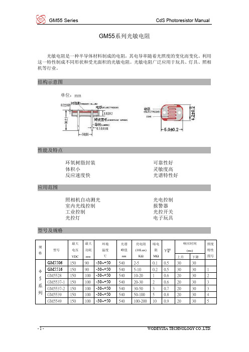 GM55系列光敏电阻-iC114