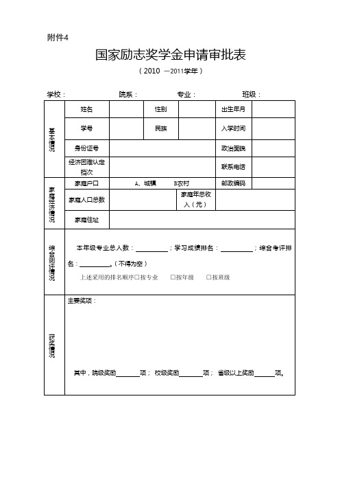 国家励志奖学金、国家助学金申请表