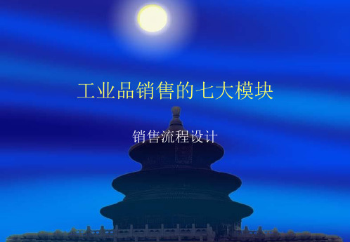 工业品销售的七大模块