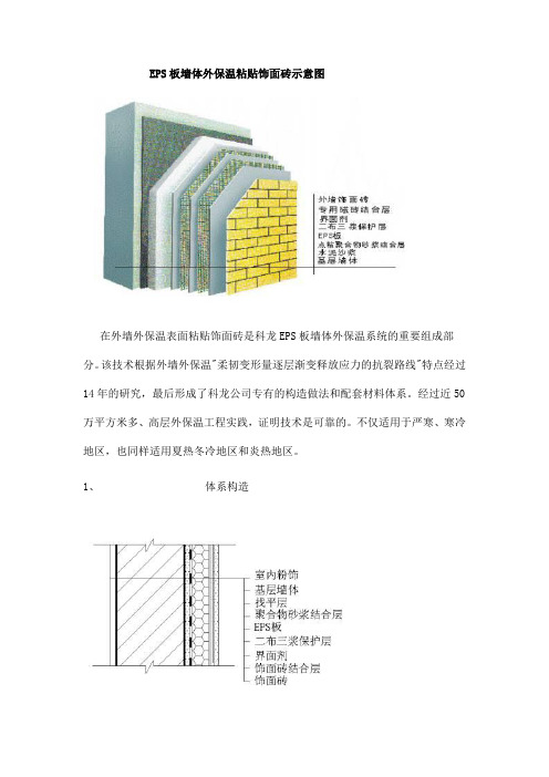 EPS板墙体外保温粘贴饰面砖体系