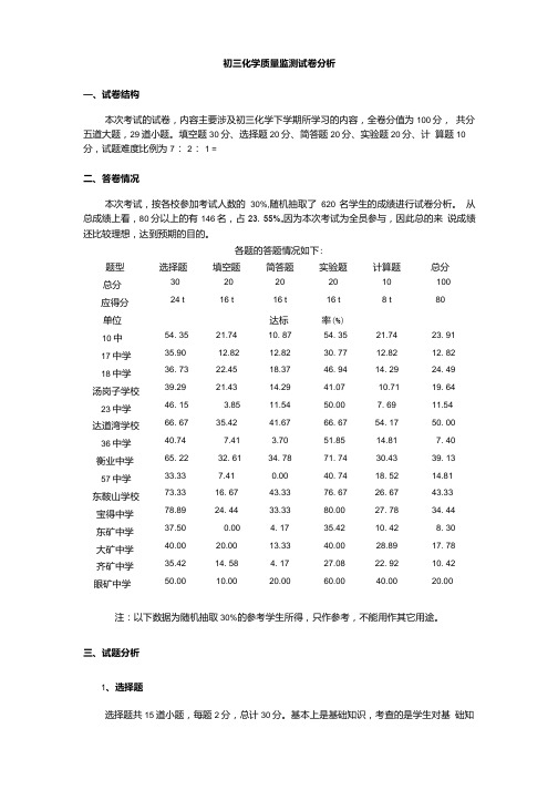 初三化学质量监测试卷分析.doc