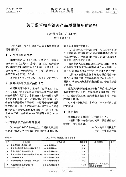 关于监督抽查铁路产品质量情况的通报铁科技函[2012]828号(2012年第2号)