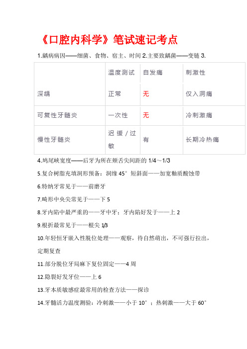 《口腔内科学》笔试速记考点