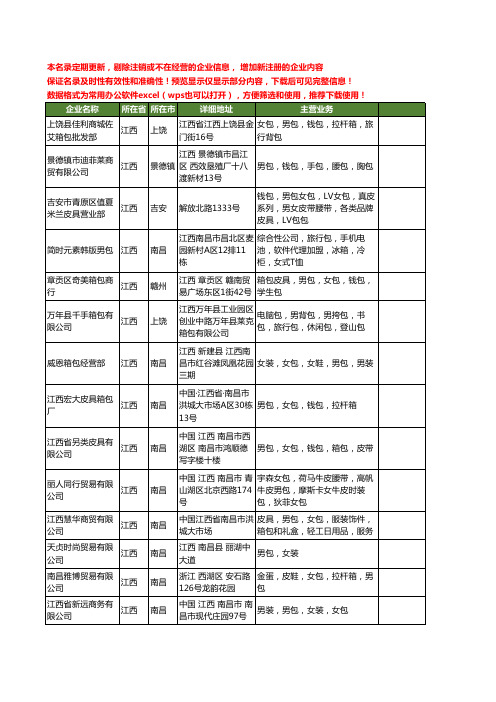 新版江西省男包工商企业公司商家名录名单联系方式大全24家
