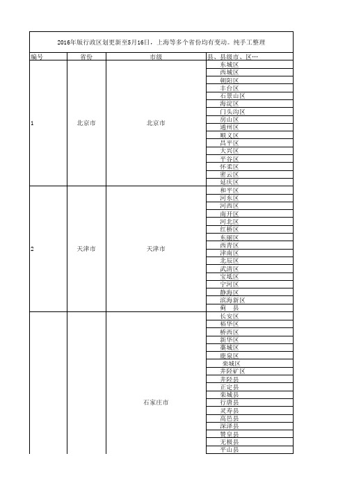 XXXX最新全国行政区划省市县列表.xls