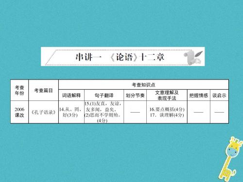 安徽省2018年中考语文复习课件(打包50套)20