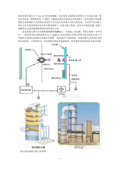 图解湿式电除尘器各型号原理